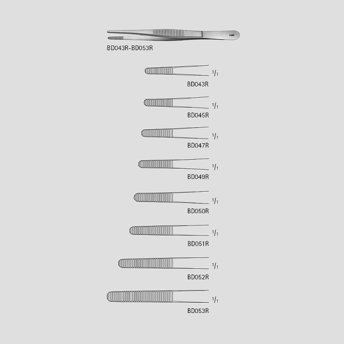 Dressing Forceps, Standard Patterns – Guangzhou Brenner Import and ...