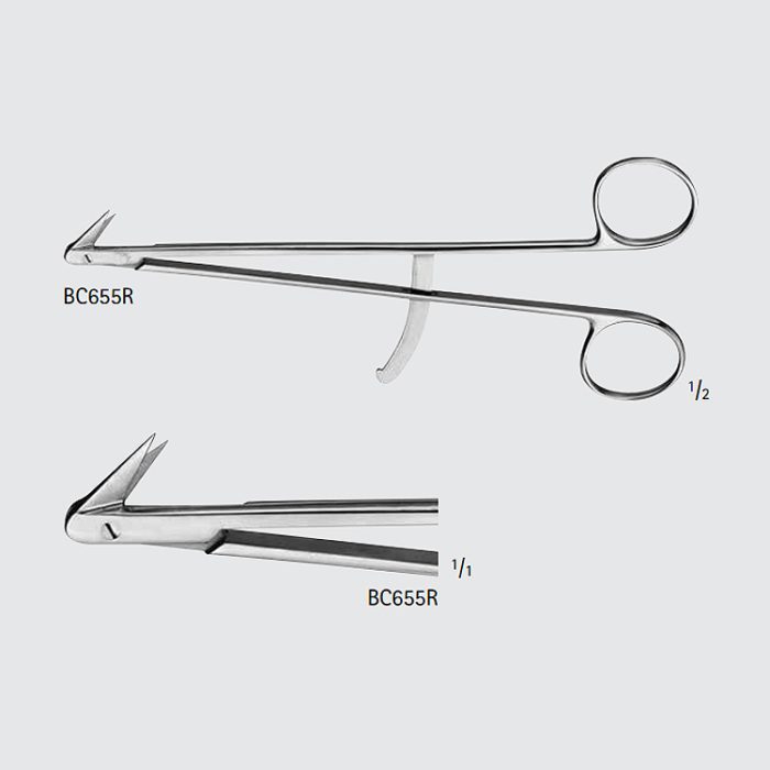 What Are Reverse Scissors Tools POTTS-SMITH Reverse Scissors – Guangzhou Brenner Import and Export Co. Ltd